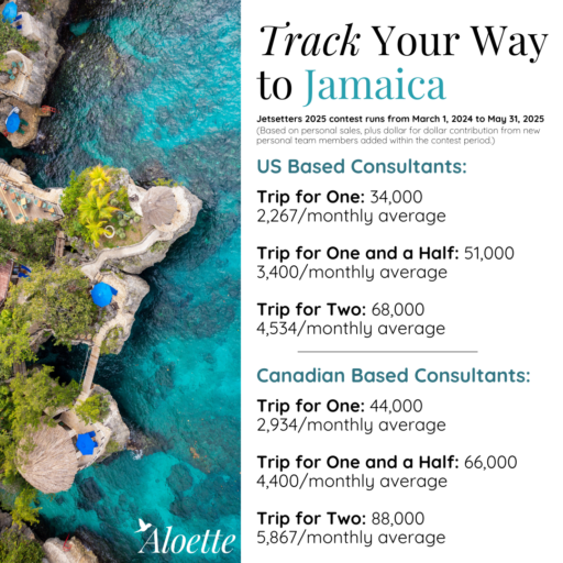 Track Your Way to Jamaica.png