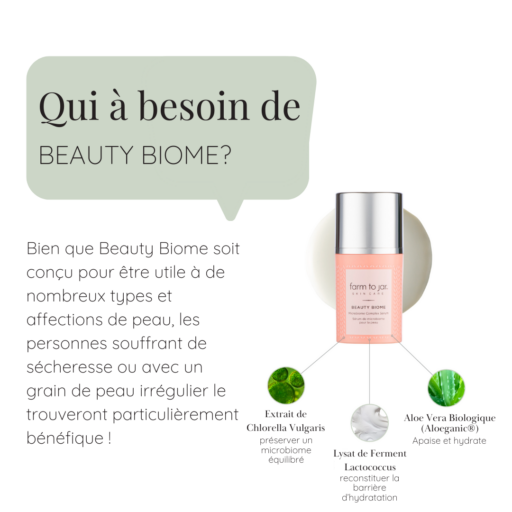 Beauty Biome - Pour qui.png